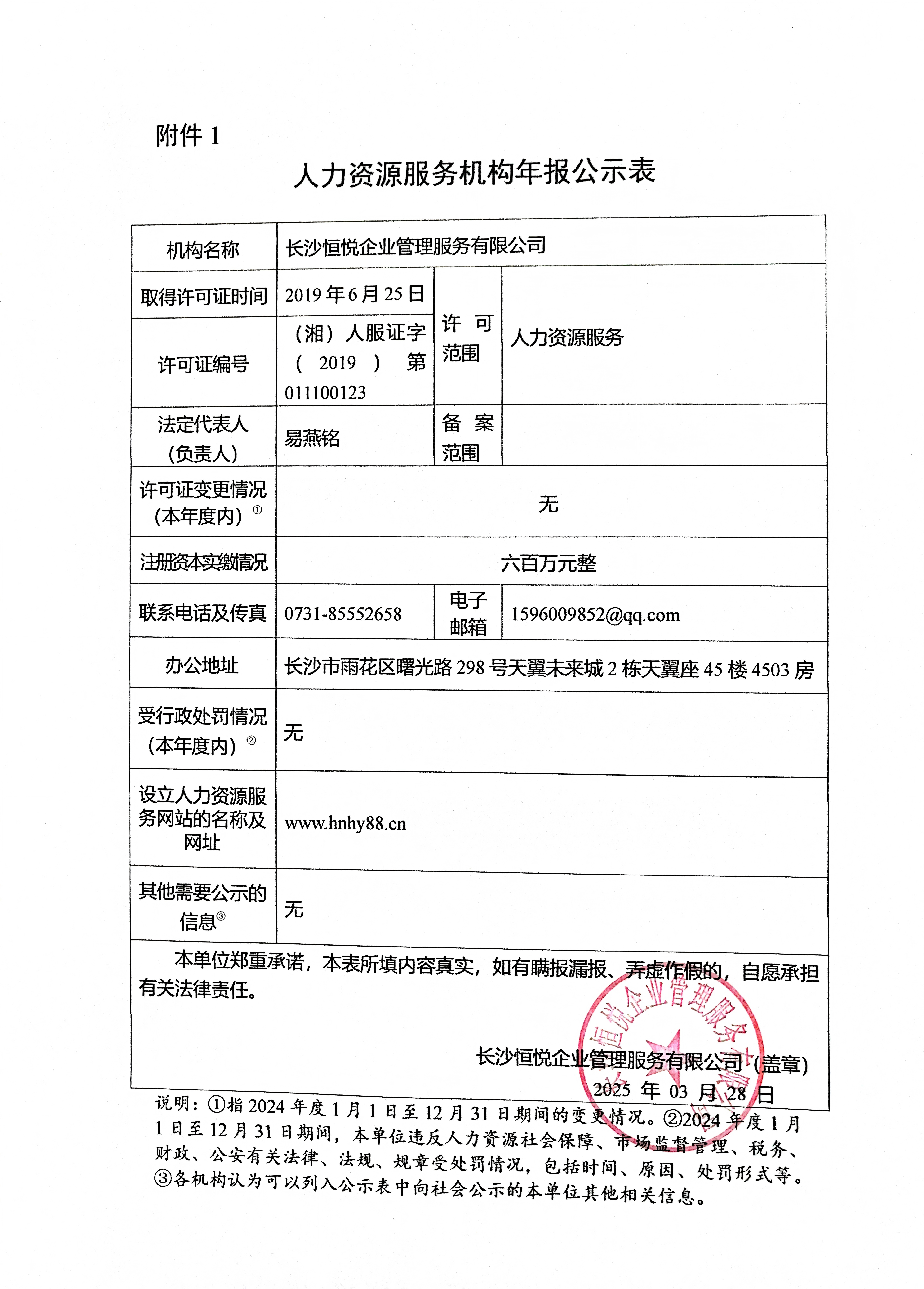 2024������Դ��������걨��ʾ��